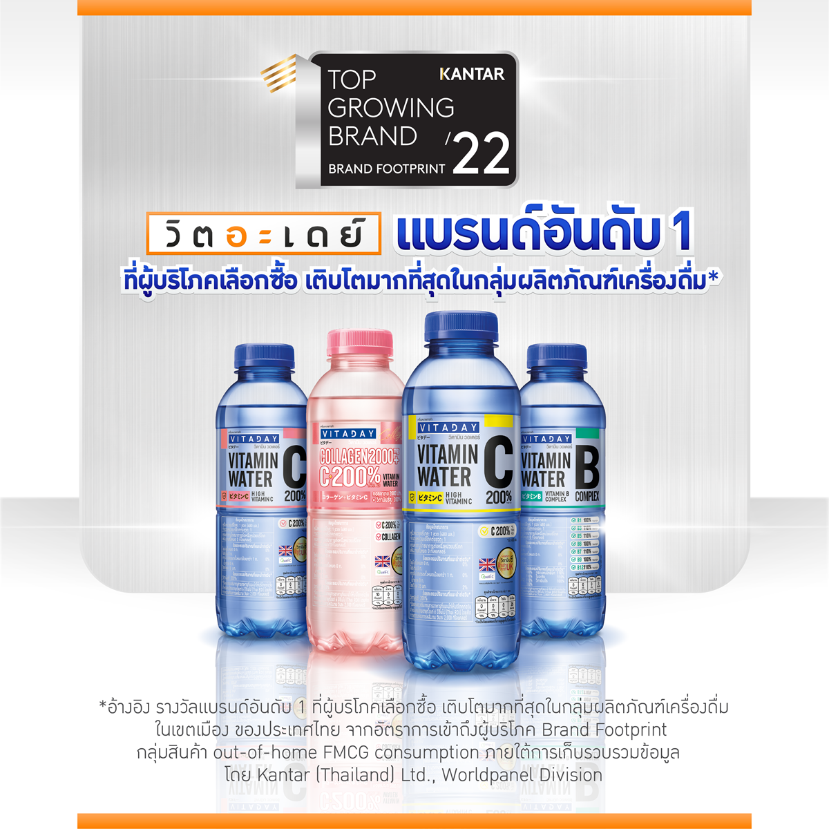 วิตอะเดย์ คว้ารางวัลจาก KANTAR Brand Footprint Award Thailand 2022